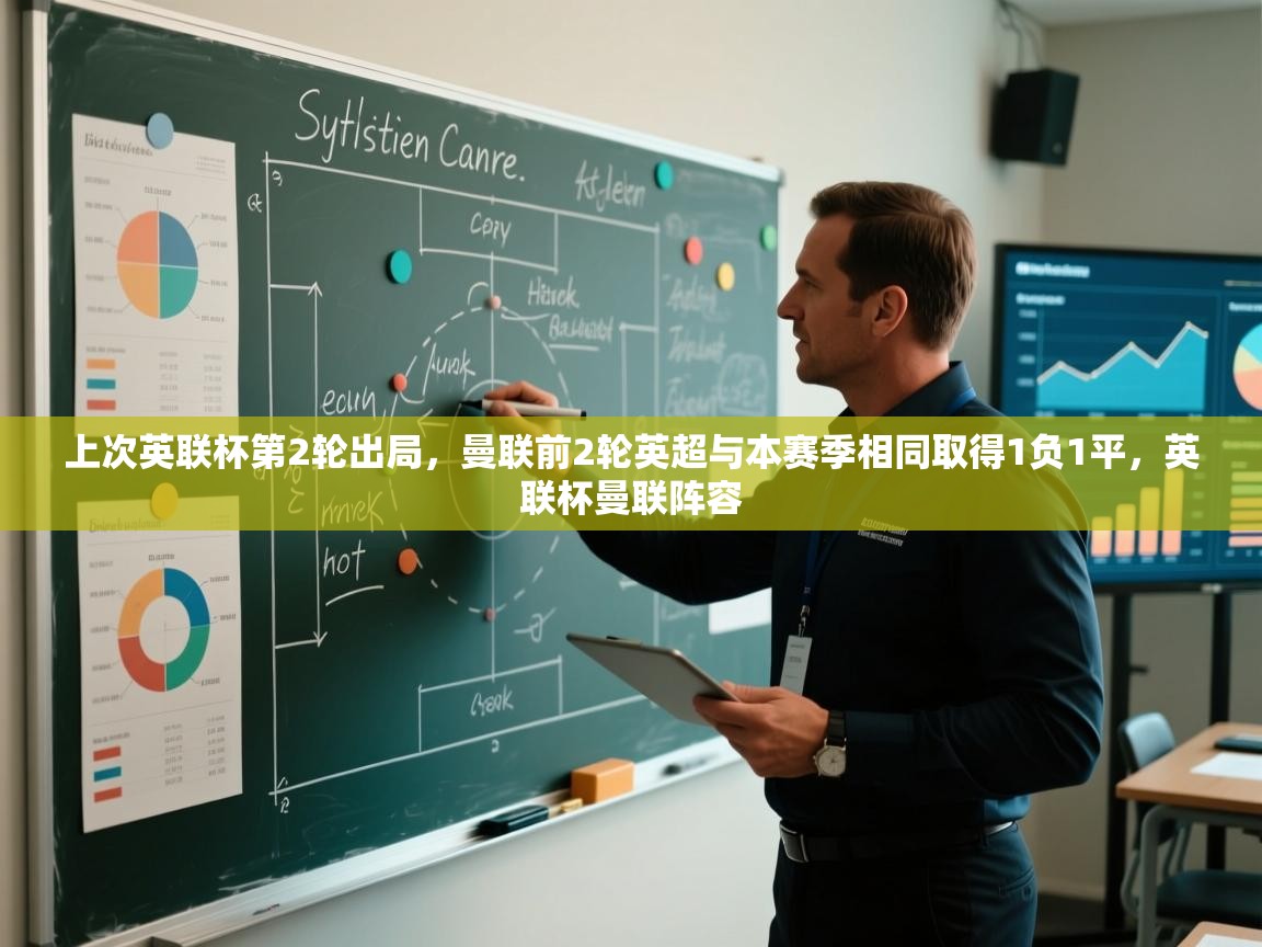 开云入口-上次英联杯第2轮出局,曼联前2轮英超与本赛季相同取得1负1平,英联杯曼联阵容 第2张