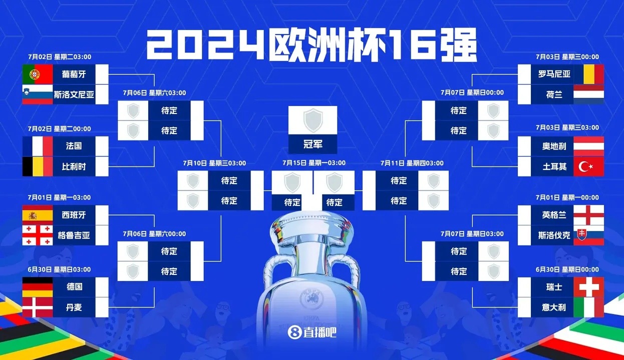 葡萄牙队士气高昂，连胜两场晋级